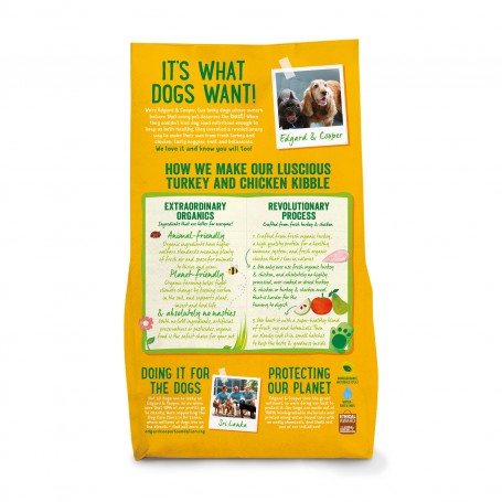 Pienso sin gluten  con pavo y pollo ecológicos y frescos para perros adultos