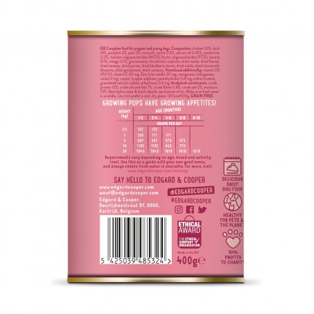 Información Comida húmeda para perros marca Edgard & Cooper