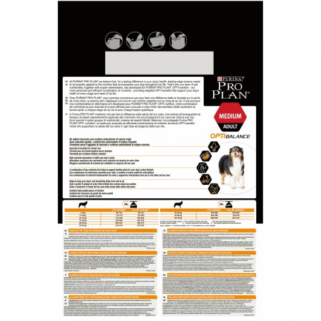 Purina Pro Plan Medium Adult