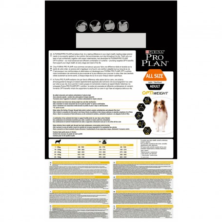Información general pienso Purina Pro Plan All Sixe Adult Sterilised Original