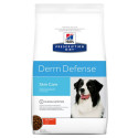 pienso perros con dermatitis atopica