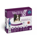 Pipetas perros