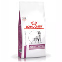 Royal Canin cuidado articular