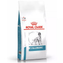 Royal Canin cuidado de la piel