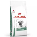 Royal Canin control del peso