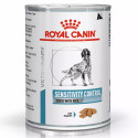 Royal Canin cuidado de la piel