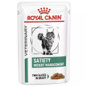 Royal Canin control del peso