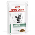 Royal Canin control de la diabetes
