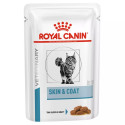 Royal Canin cuidado de la piel