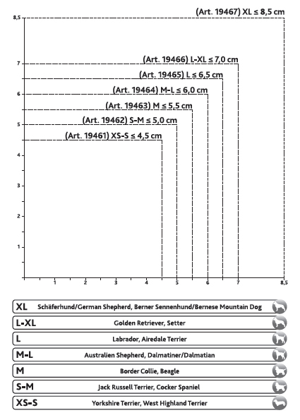 Tabla de tallas