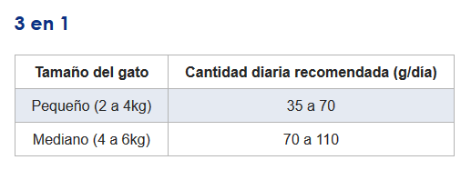 catchow3en1tabla.PNG